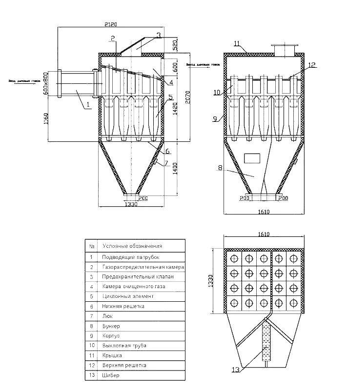 Чертеж батарейного циклон БЦ-2-5х(4+2)